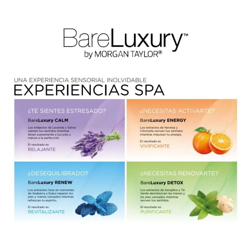 Gelish Mascarilla Detox Spa Para Pedicure Y Manicure Aroma Lavanda