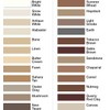 Colorfast Grout Colorant Kit- White #381 (Custom BP color)