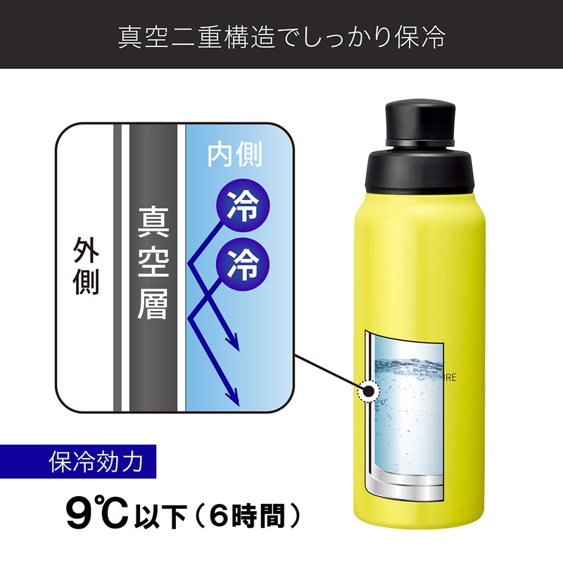 Peacock stainless steel bottle drink straight 0.6l Citron AJD –