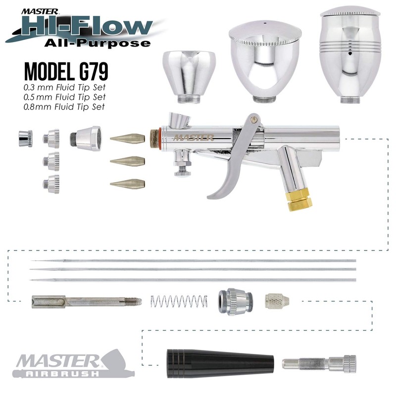 Master Airbrush Model G79 All-Purpose Precision Fixed Dual-Action Trigger Style