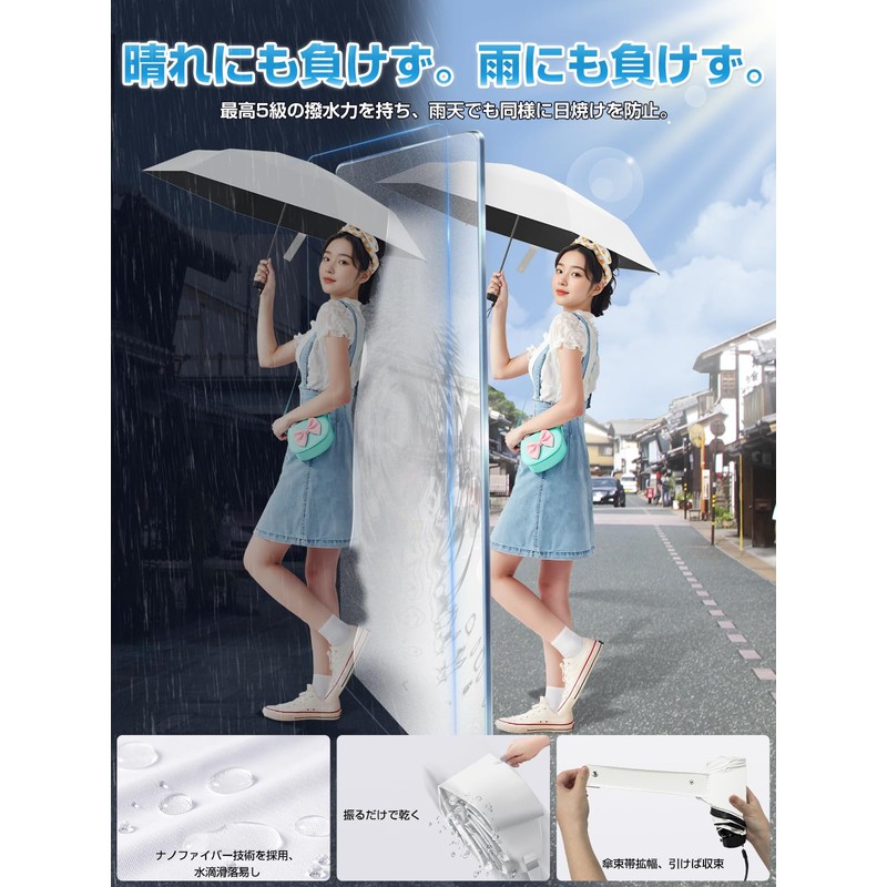 Alwgreen Sun Umbrella "Industry First! Red Dot Design Award Winner"