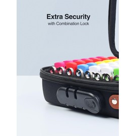 Luxtude Flash Drive Case with Combination Lock (112 Labels Included)