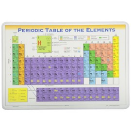 Painless Learning Periodic Table Placemat, 1 Count (Pack of 1)