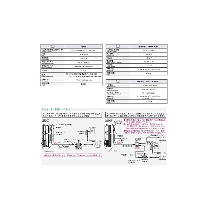 masupuro UHF Line Booster (18dB) ub18l (A) (Amplified Part Only)