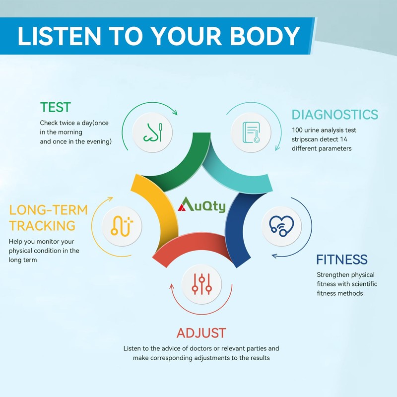 Urine Test Strips 14 Parameter Urinalysis Testing Kits for Urinary