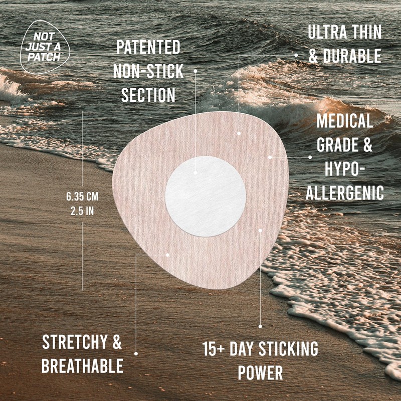 Not Just A Patch Air Libre 3 Plus Sensor Covers