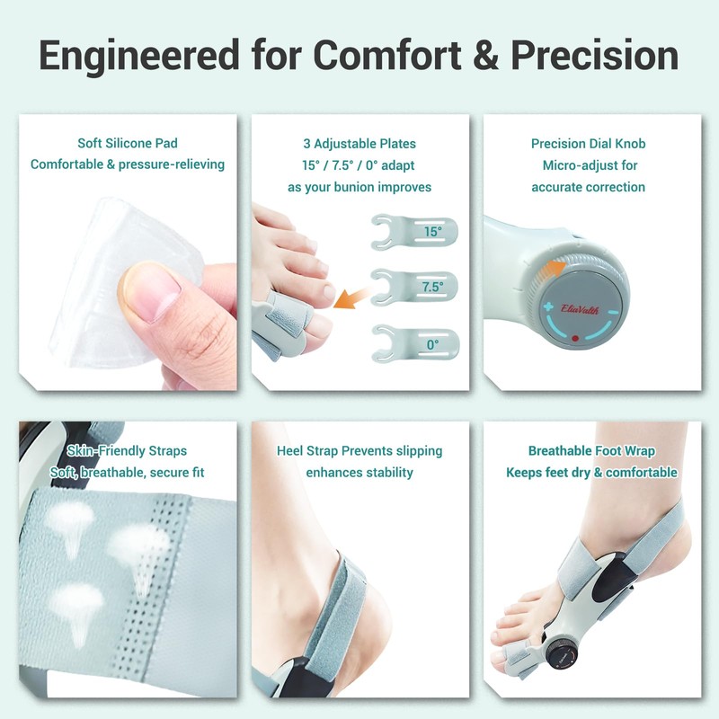 Bunion Corrector for Women Big Toe - US Patent 3