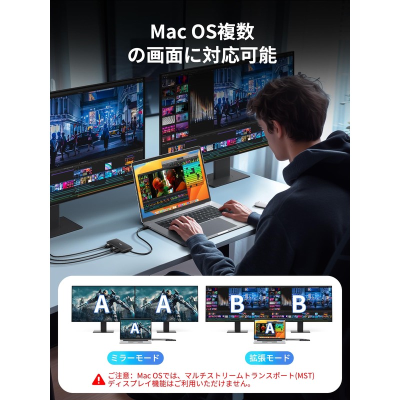 【Genuine Dual 4K 60Hz Experience】USB C Docking Station, 4K@60Hz HDMI,