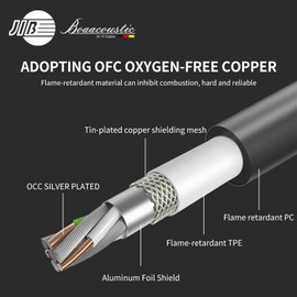 BOAACOUSTIC JIB Audiophile Aux Cable, 3.5 mm Jack Cable, Jack to Jack Audio Cable, High Purity Copper Silver-Plated 3.5 mm Male to Male Audio Auxiliary Stereo Audio Cable - 2 m