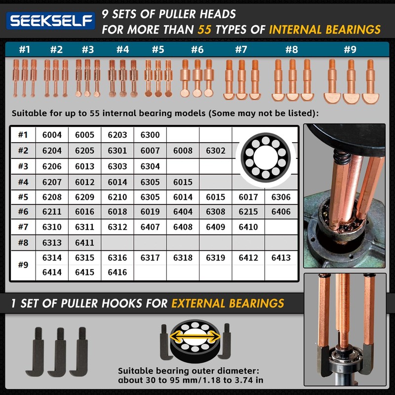 55-in-1 Bearing Puller Kit, Blind Hole Bearing Puller Set, Inner