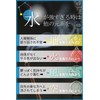 OVER-9 Pepper Repellent Incense Tibetan Incense 5 Elements Space Purifying