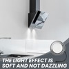 12V DC 1.5W Range Hood Lights with SM Socket Male