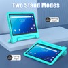 BMOUO Kids Case for Onn 10.1 Pro Tablet 2020 (Model: