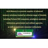 Arch Memory 4GB RAM-4GDR3LA0-SO-1866 Replacement for Qnap 204-Pin DDR3L 1866MHz