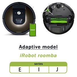 E-HAO Replacement Vacuum Cleaner Parts for iRobot Roomba i1+/i2+/i3+/i4+/i5+/i6+/i7+/i8+/j6+/j7+/j8+/E5/E6/E7 Vacuum Cleaner, Includes 1 Set of Rubber Brushes, 3 High Efficiency HEPA Filters and 3