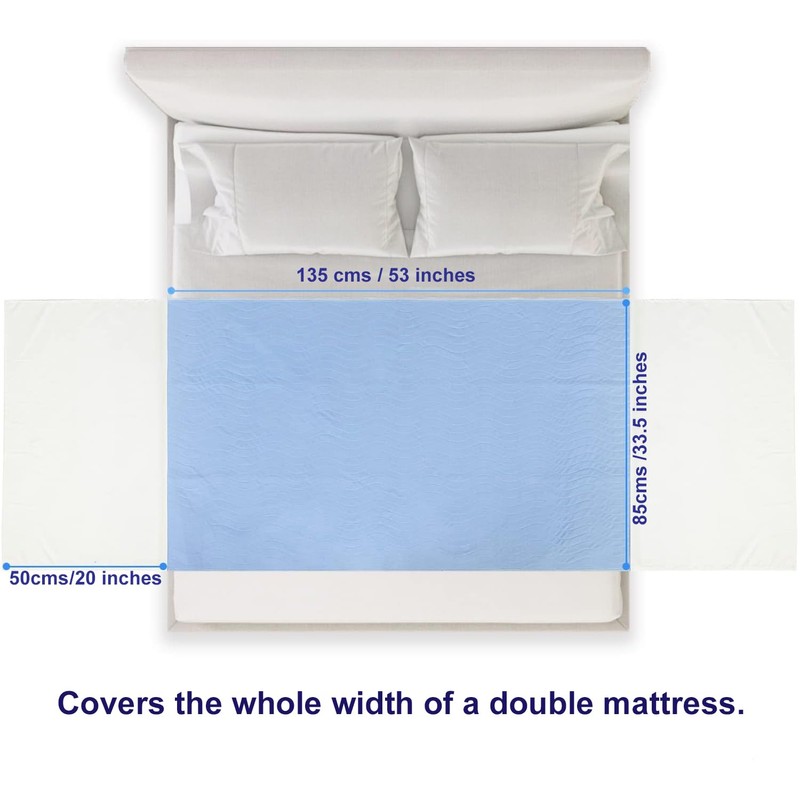 ComfortCare 85x135cms with Wings, 4 Litre, Washable and Reusable, Waterproof