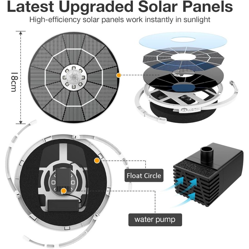 AISITIN 3.5W Solar Fountain Pump, LED Lighting Solar Water Pump