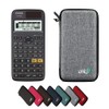 CALCUSO economy pack: Casio FX 87 DE X ClassWiz Technical