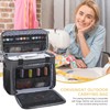 ITHWIU Sewing Machine Carrying Case with Multiple Side Mesh Storage