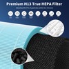 AP0601 Replacement Filter Compatible with AIRTOK AP0601 Air Purifier for