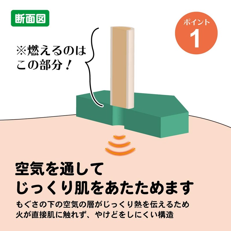 Yamasho Medical 家庭用お灸 灸 台紙タイプ 100壮 ×1箱