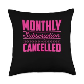 Hysterectomy Recovery Uterus Monthly Subscription Cancelled Throw Pillow