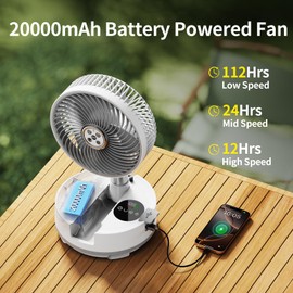 Socool 20000mAh Portable Fan Foldable Wireless Battery Rechargeable with 8-Speed & 112H, 90° Ossciliating Floor Standing Fan Remote, Desk Fan with 8H Timer & LED Light for Home Kitchen Travel Camping