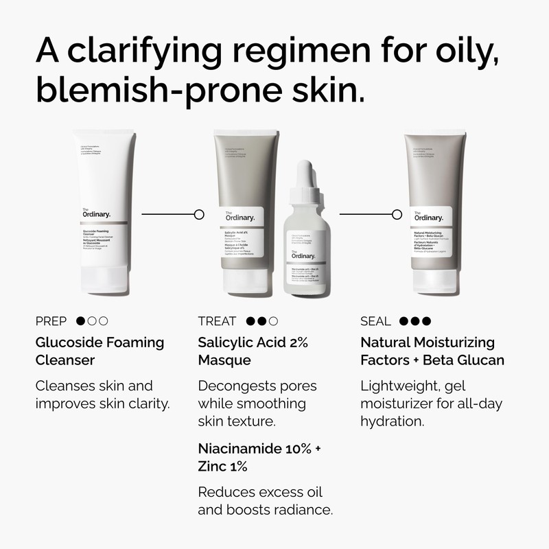 The Ordinary Salicylic Acid 2% Masque, Clarifying Charcoal & Clay