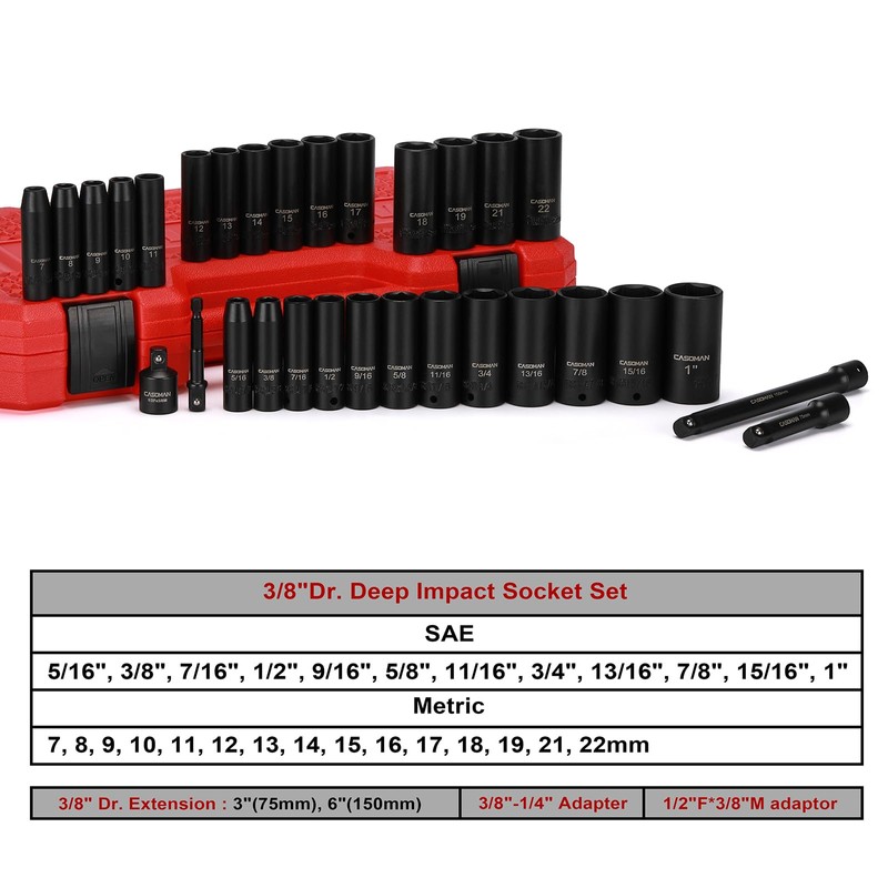 CASOMAN 3/8-Inch Deep Impact Socket Set, Metric & SAE, 31Piece