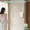 Waterless Diffuser for Essential Oil, Motion Activated Scent Air Machine