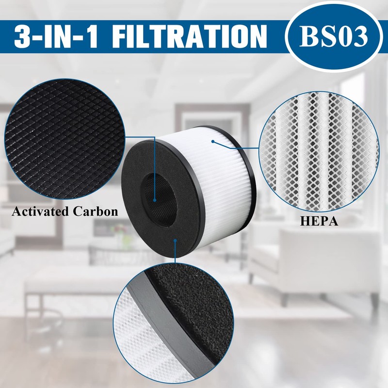 Improvedhand BS-03 HEPA Filter Replacement for PARTU Air Purifier Part