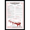 Zieglerworld Framed Art - National Shuffleboard Table Rules Poster -