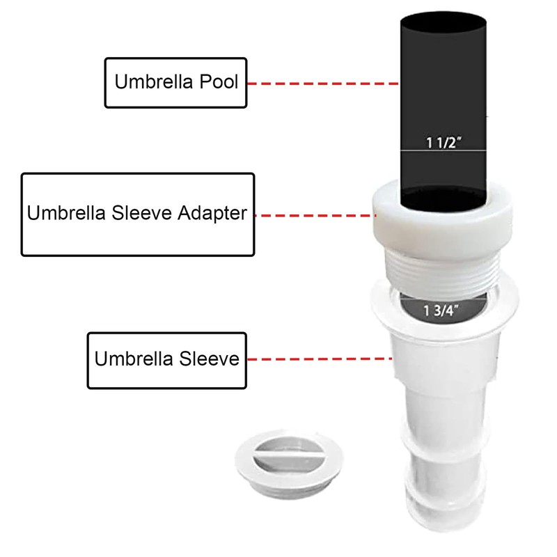 OZXNO 2 Pcs Pool Umbrella Stabilizer Adapter Plastic Pool Umbrella