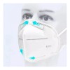 Tapabocas Face Mask KN95 5 Capas Blanco Ajuste Nasal 100