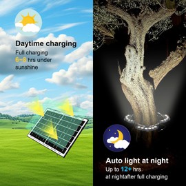 Solar Palm Tree Lights Outdoor Warm Light 3000K, Solar Spotlights for Plam Trees 12000 mAh Batteries Solar Powered LED Ring Tree Lights up to 12+ Hours for Outside House Garden Landscape Large Trees