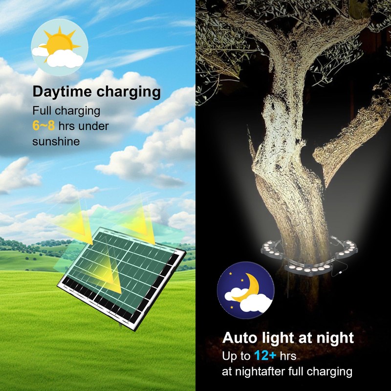 Solar Palm Tree Lights Outdoor Warm Light 3000K, Solar Spotlights