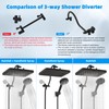 Hibbent 5-spray 13'' Shower Head, High Pressure Rainfall Shower Head,