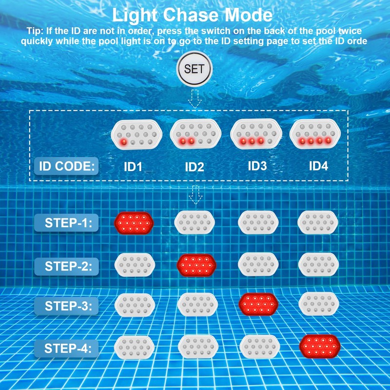 QOLNBY Pool Lights, Rechargeable Submersible LED Lights, Pool Lights for