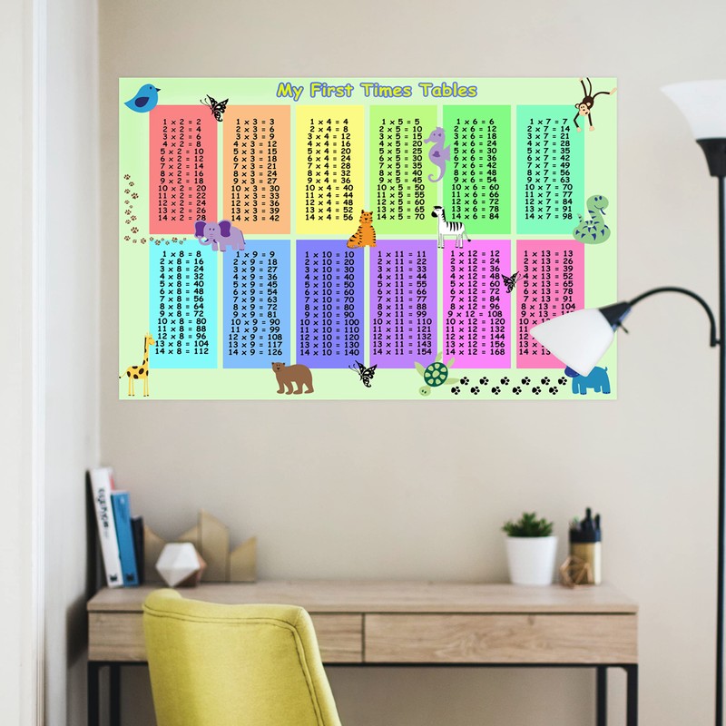 Times Table Childrens Educational School Classroom Kids Bedroom Large Poster