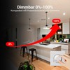 SIGMALED LIGHTING, Mini LED Recessed Spotlight, 3 W, Dimmable, Neutral