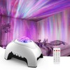 Vidafelic Planetarium Home Professional Star Projector Light, Galaxy Light, Starry