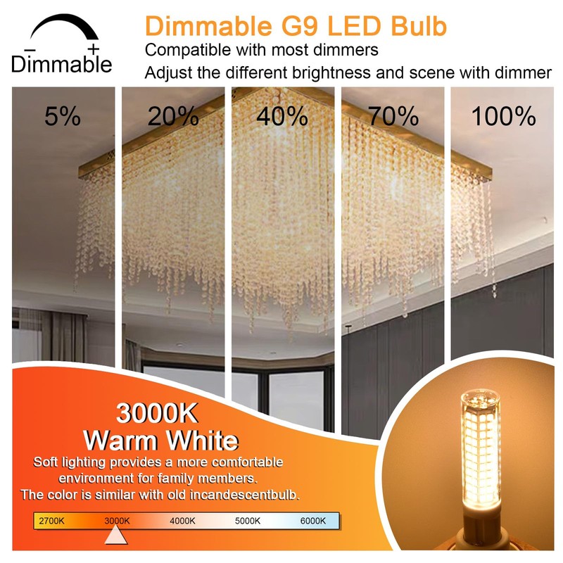 ZHENMING Dimmable G9 Led Bulbs 75W 80W 100W T4 Clear