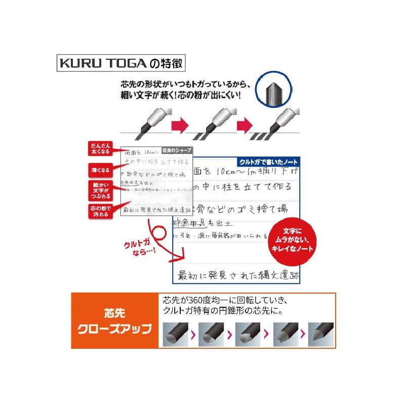 Mitsubishi Pencil M31009GG1PRP Mechanical Pencil Alpha Gel Switch 0.3mm Rose