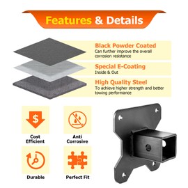 WeiSen UTV 2" Rear Receiver Hitch Compatible with Polaris RZR XP 1000 2014-2025