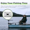 2 Pcs Fish Finder Cover Strap Secure Fishing Graph Cover