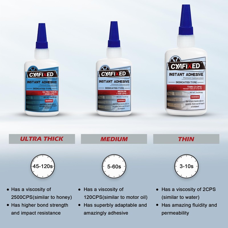 CYAFIXED CA Glue for Woodworking - 2 Bottles Thin Viscosity