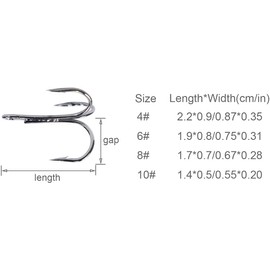 Treble Hooks Kit High Carbon Steel Round Bend Fishing Hook Set 4# 6# 8# 10# for Freshwater Saltwater (130pcs/Box)