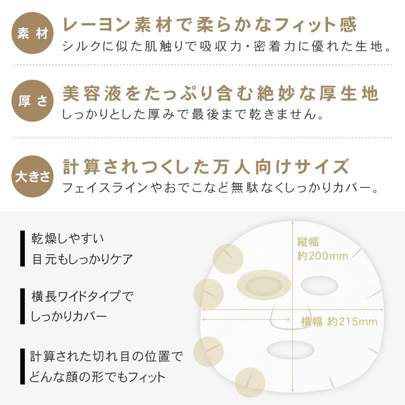 PLuS Priu Ceramide 3GF Deep Moist Mask (Pack of 21)