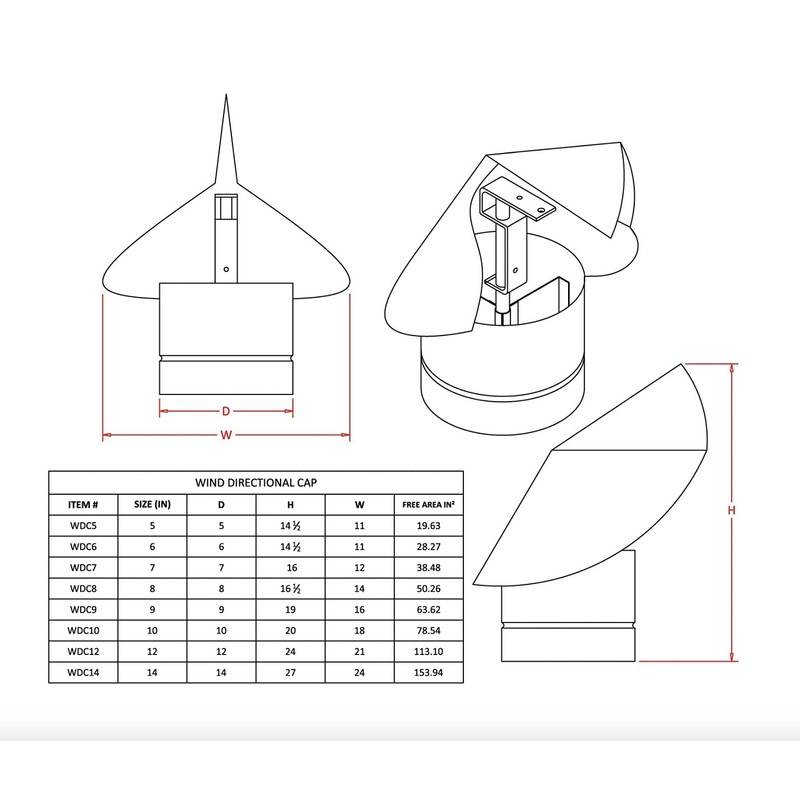 FAMCO Wind Directional Chimney Cap (Stainless Steel, 7 Inch)
