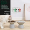YAUYIK Pet Feeding Reminder, Magnetic Reminder Sticker, AM/PM Daily Indication